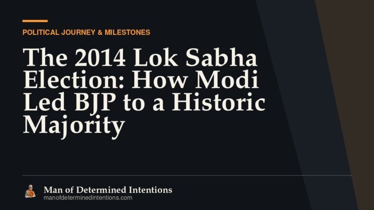 The 2014 Lok Sabha Election: How Modi Led BJP to a Historic Majority