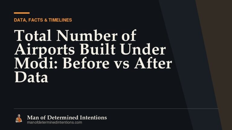Total Number of Airports Built Under Modi: Before vs After Data