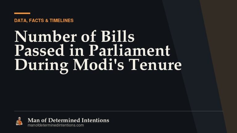 Number of Bills Passed in Parliament During Modi’s Tenure