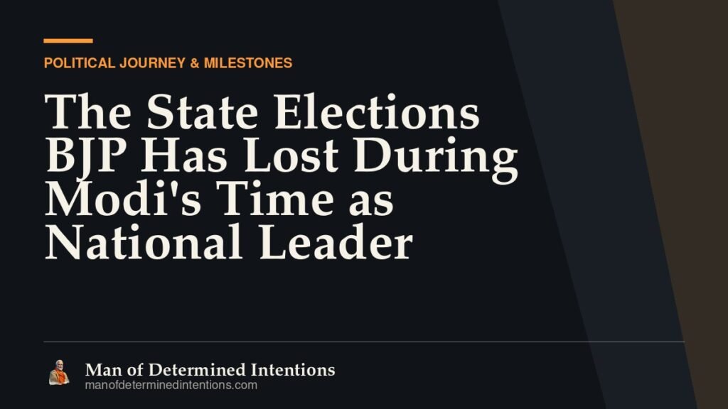 The State Elections BJP Has Lost During Modi’s Time as National Leader