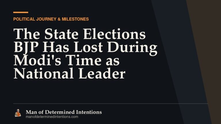 The State Elections BJP Has Lost During Modi’s Time as National Leader