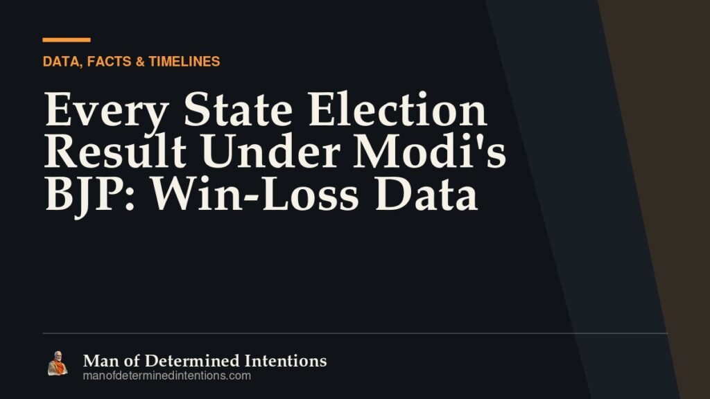 Every State Election Result Under Modi’s BJP: Win-Loss Data