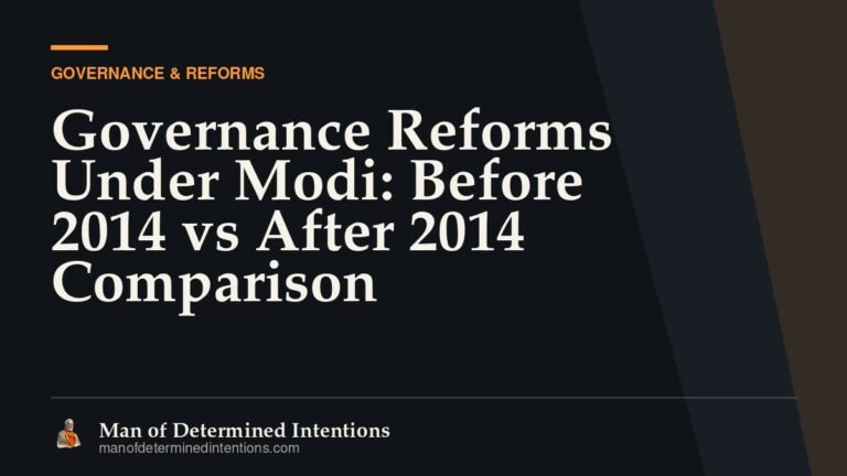 Governance Reforms Under Modi: Before 2014 vs After 2014 Comparison
