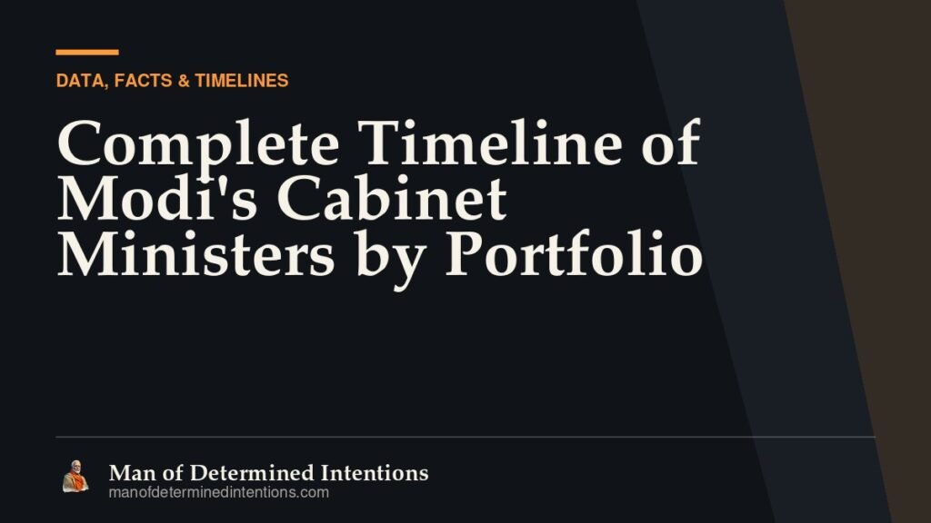 Complete Timeline of Modi’s Cabinet Ministers by Portfolio