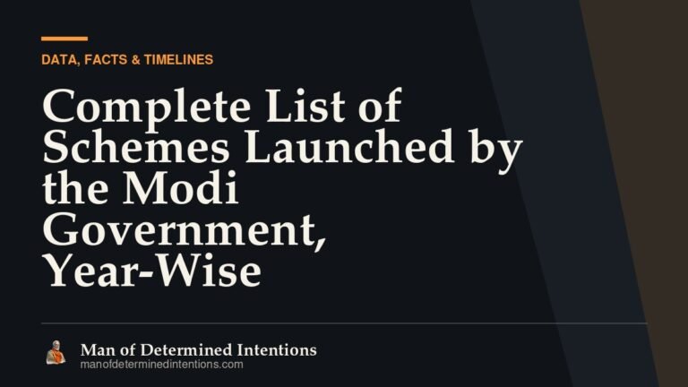 Complete List of Schemes Launched by the Modi Government, Year-Wise