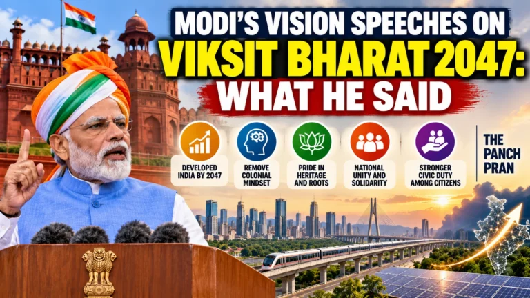 Modi’s Vision Speeches on Viksit Bharat 2047: What He Said