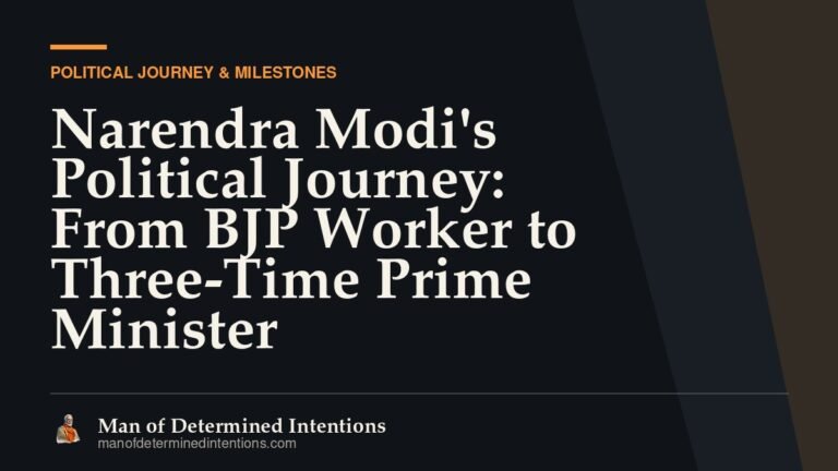Narendra Modi’s Political Journey: From BJP Worker to Three-Time Prime Minister
